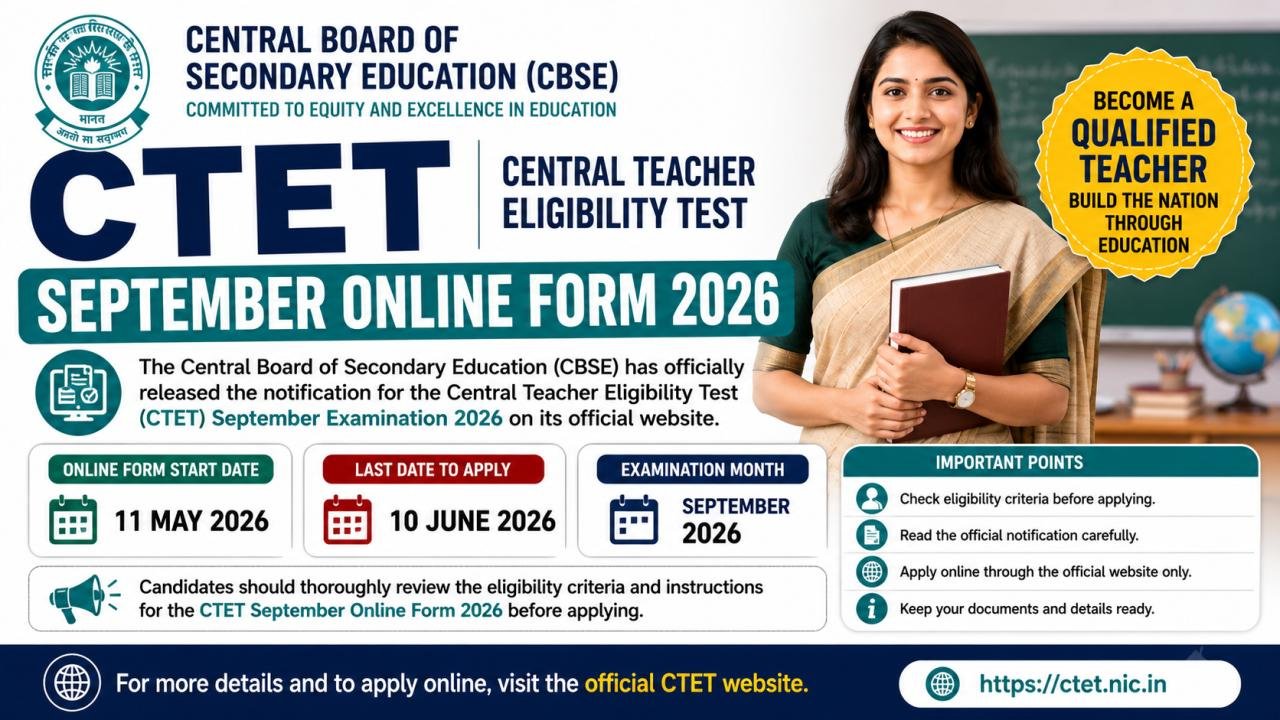 CTET September Online Form 2026