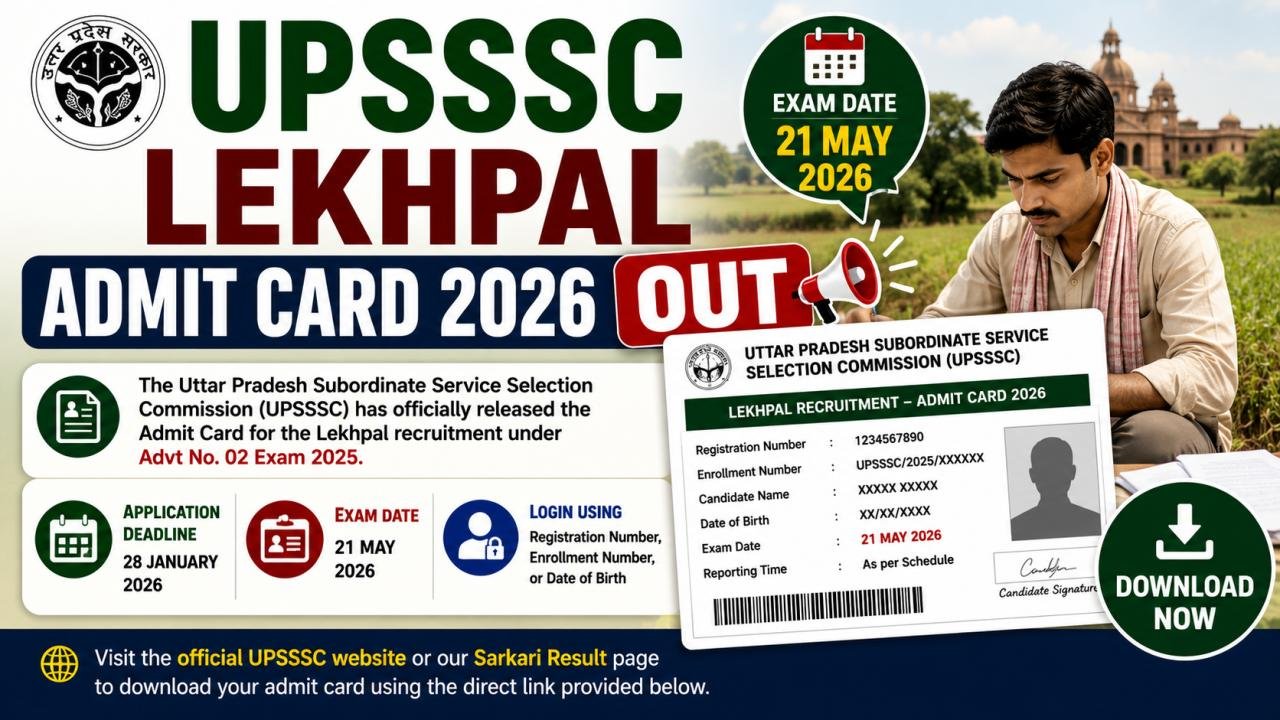 UPSSSC Lekhpal Admit Card 2026 Out